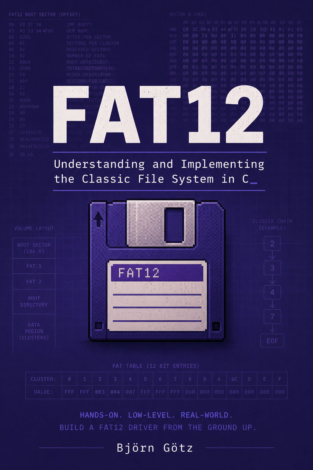 FAT12 book cover — Read, write, delete, mkdir, rmdir, rename, and format in C